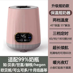 Smart Electric Milk Mixer and Warmer for Babies