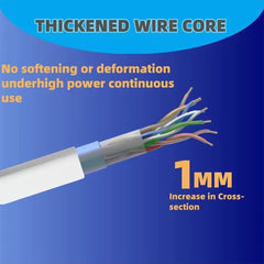 New Electrical Outlet Extender Seat Extender - Power Socket Extender In Three Specifications Rotatable Folding Portable