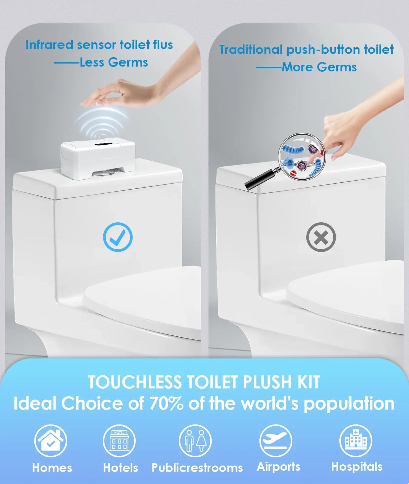 Automatic Toilet Flusher, 2023 Upgraded Smart Touchless Toilet Flush Kit Toilet Flusher Replacement Kit with Infrared Sensor
